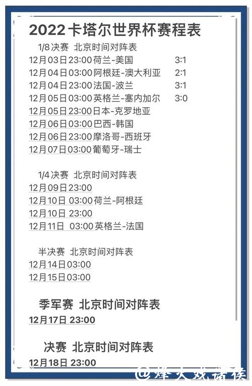 世界杯比分预测:历史战绩分析与应用 世界杯比分预测:历史战绩分析与应用